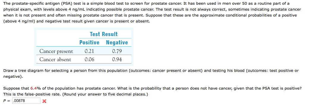 ag specific prostatico psa blood test ag specific prostatico psa blood test