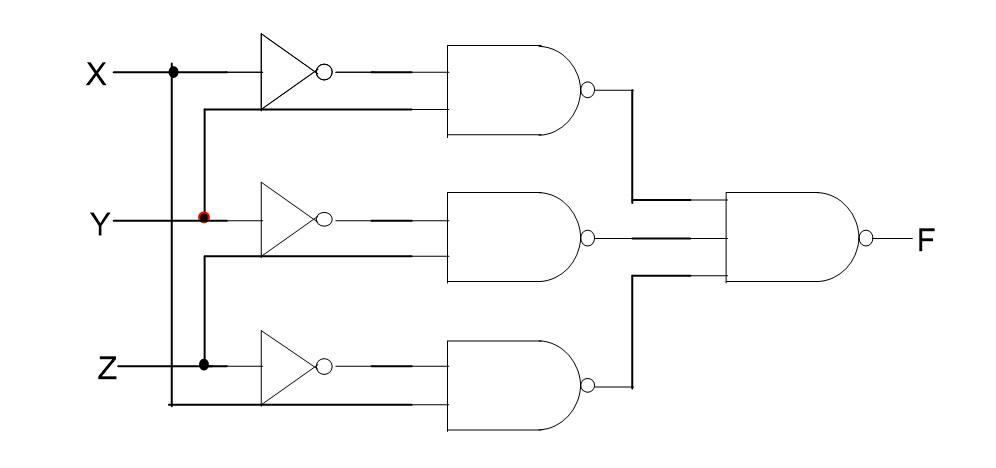 Solved For the given circuit diagram: Obtain the Boolean | Chegg.com
