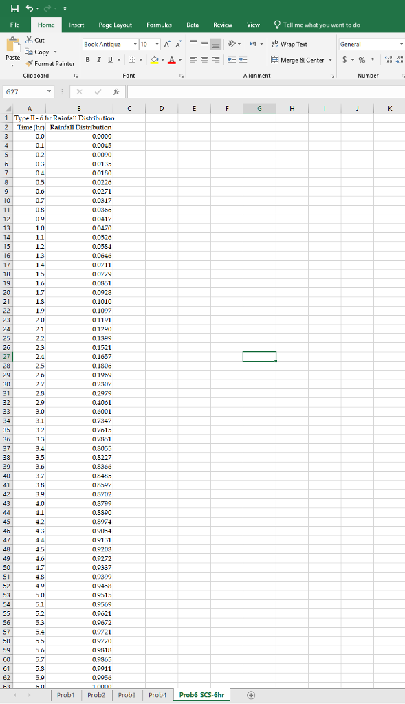 Hydrologic Analysis Homework (CVE 461) in the excel
