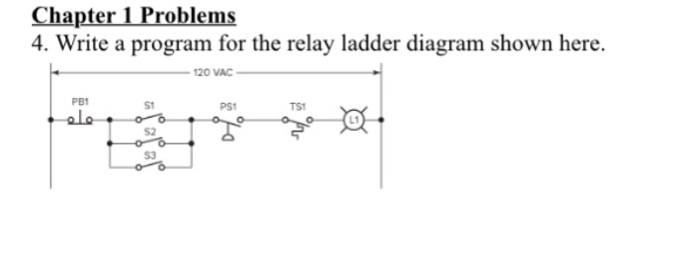 Solved Write a program for the relay ladder diagram shown | Chegg.com