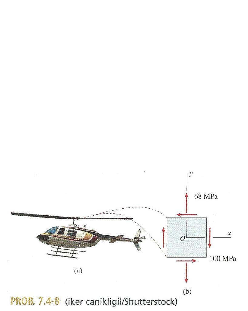 Solved The rotor shaft of a helicopter drives the rotor | Chegg.com