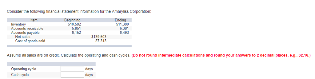 Solved Consider the following financial statement | Chegg.com