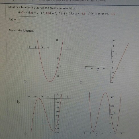 Solved identify a function f that has the given | Chegg.com