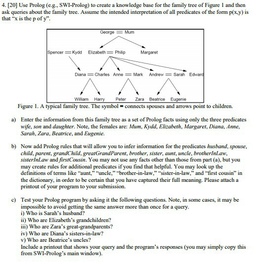 solved-4-201-use-prolog-e-g-swi-prolog-to-create-a-chegg