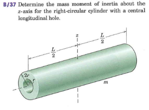 the mass moment of inertia of a cylinder about its central axis
