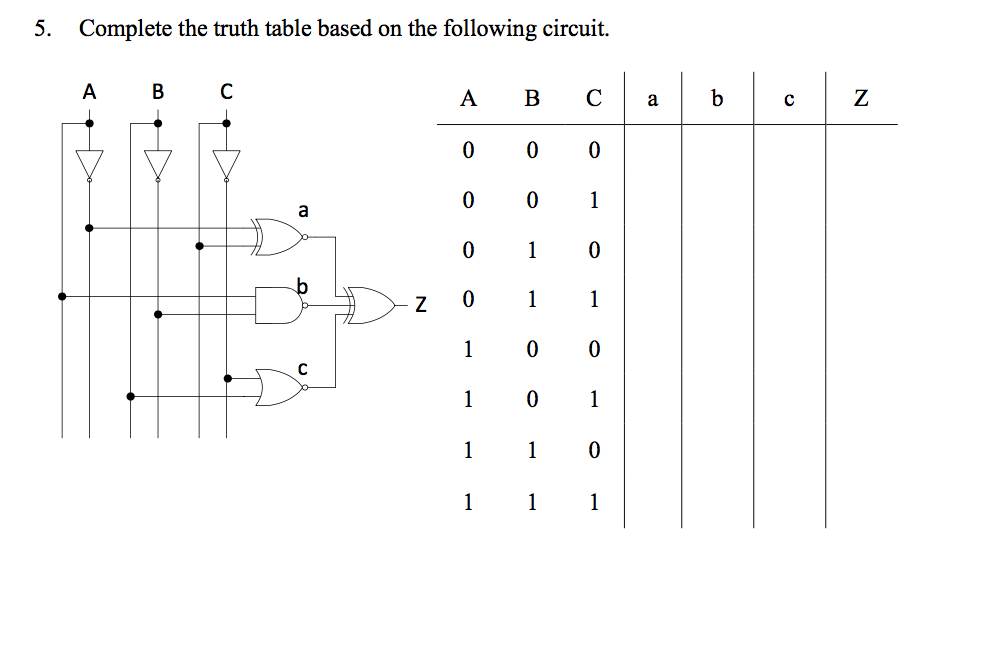 Solved Complete the truth table based on the following | Chegg.com