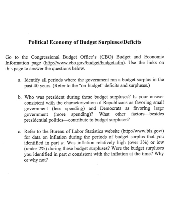 Go to the Congressional Budget Office's (CBO) Budget | Chegg.com