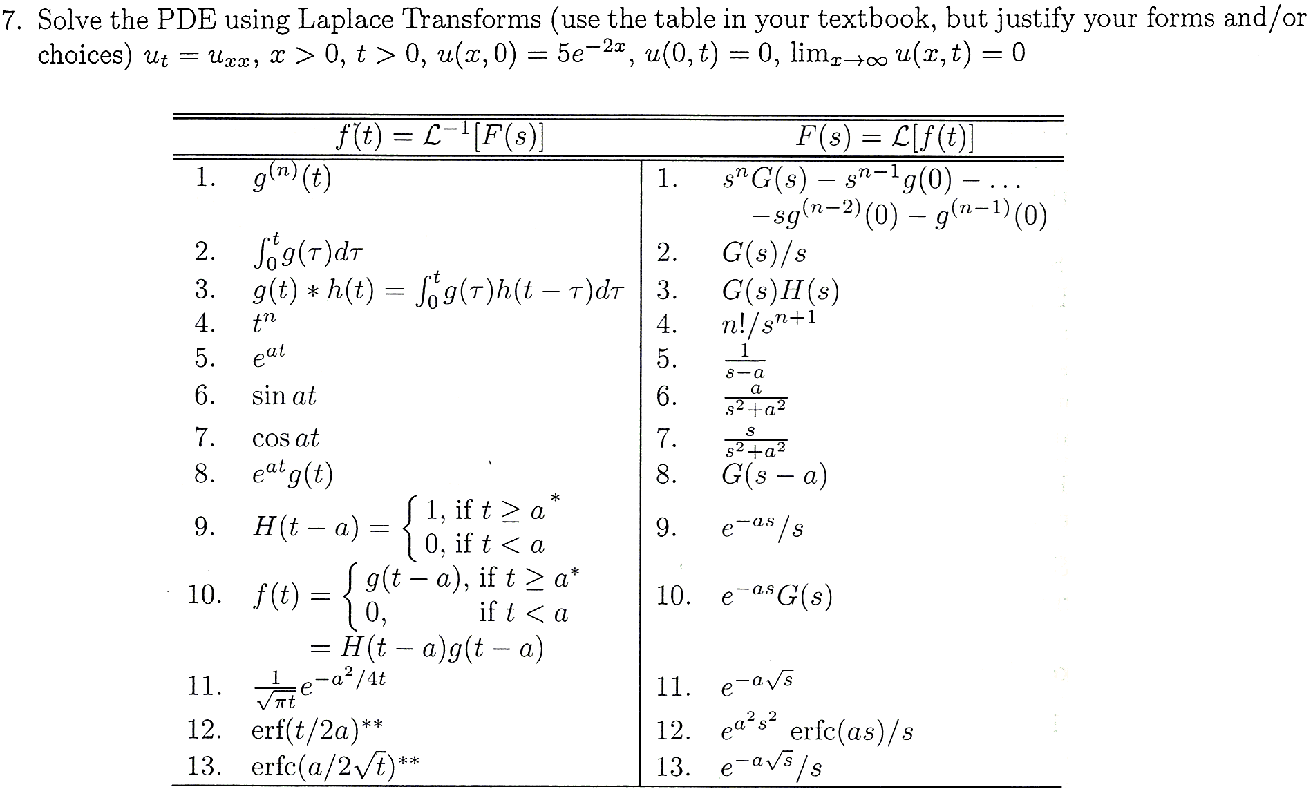 solved-7-solve-the-partial-differential-equation-using-chegg