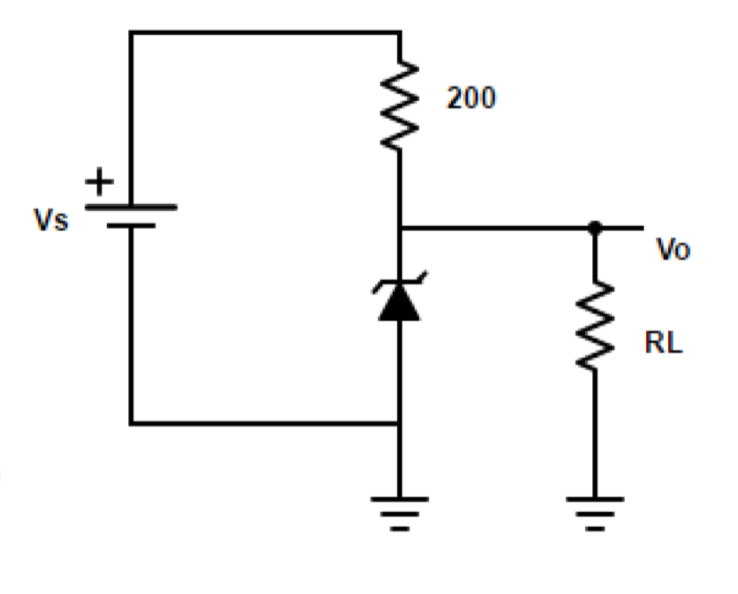 Solved A shunt regulator utilizes a zener diode which has a