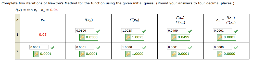 Solved Complete two iterations of Newton's Method for the | Chegg.com