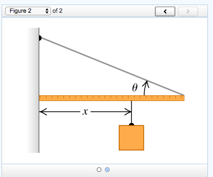 Solved Item 4 Part A One end of a uniform meter stick is | Chegg.com
