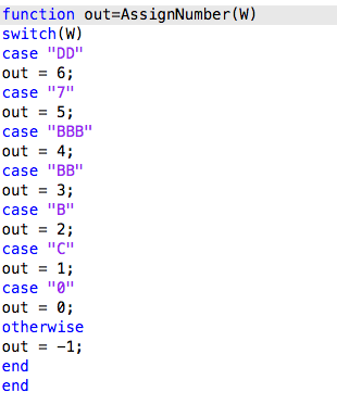 Solved Using matlab please. Thank you for any help. I've | Chegg.com