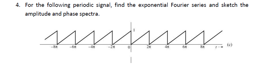 Solved It's From " SIGNAL PROCESSING AND LINEAR SYSTEMS, | Chegg.com