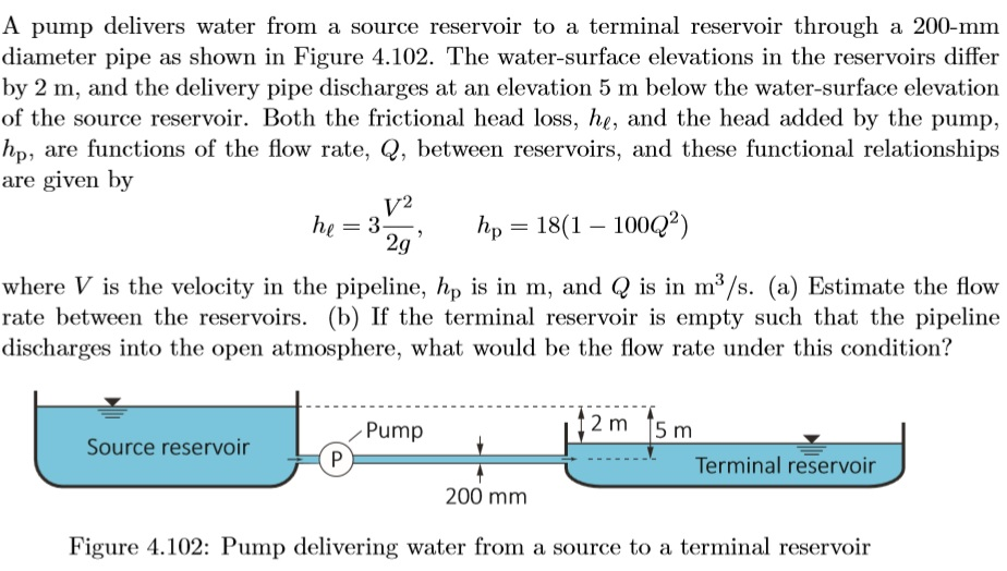 Solved A pump delivers water from a source reservoir to a | Chegg.com