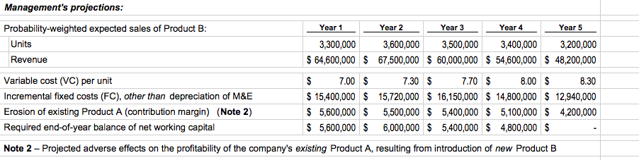 Solved Using The "Company Information" Below, Can You Please | Chegg.com