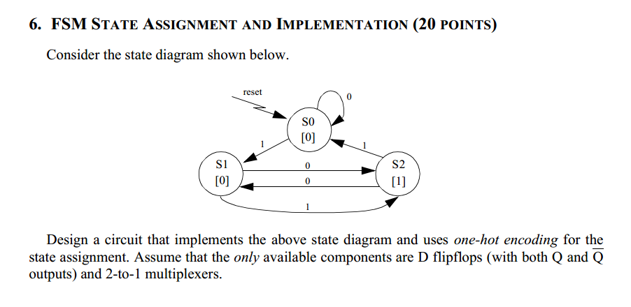 Consider the state diagram shown below. Design a | Chegg.com
