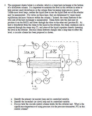 Solved 4. The equipment shown below is a reboiler, which is | Chegg.com