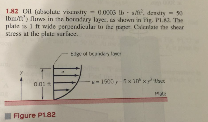 Solved 1.82 Oil (absolute Viscosity 0.0003 Lb S/ft2, Density | Chegg.com