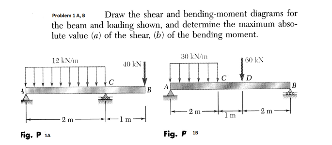 Solved Problem 1 A,BDraw the shear and bending-moment | Chegg.com