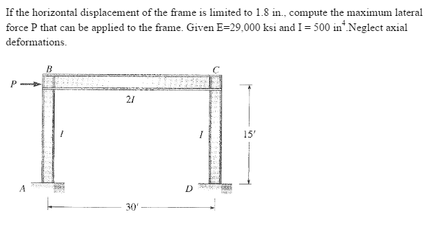 Solved If the horizontal displacement of the frame is | Chegg.com