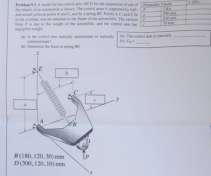 Solved 20% Problem 9.3. A model for the control arm ABCD for | Chegg.com