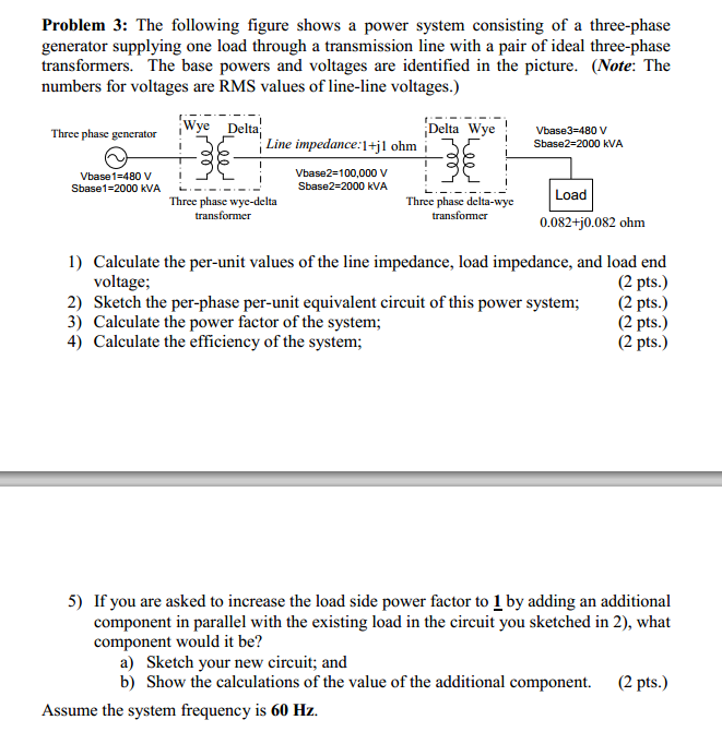 Solved The following figure shows a power system consisting | Chegg.com