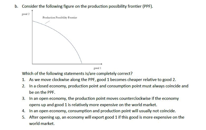 Solved b. Consider the following figure on the production | Chegg.com ...