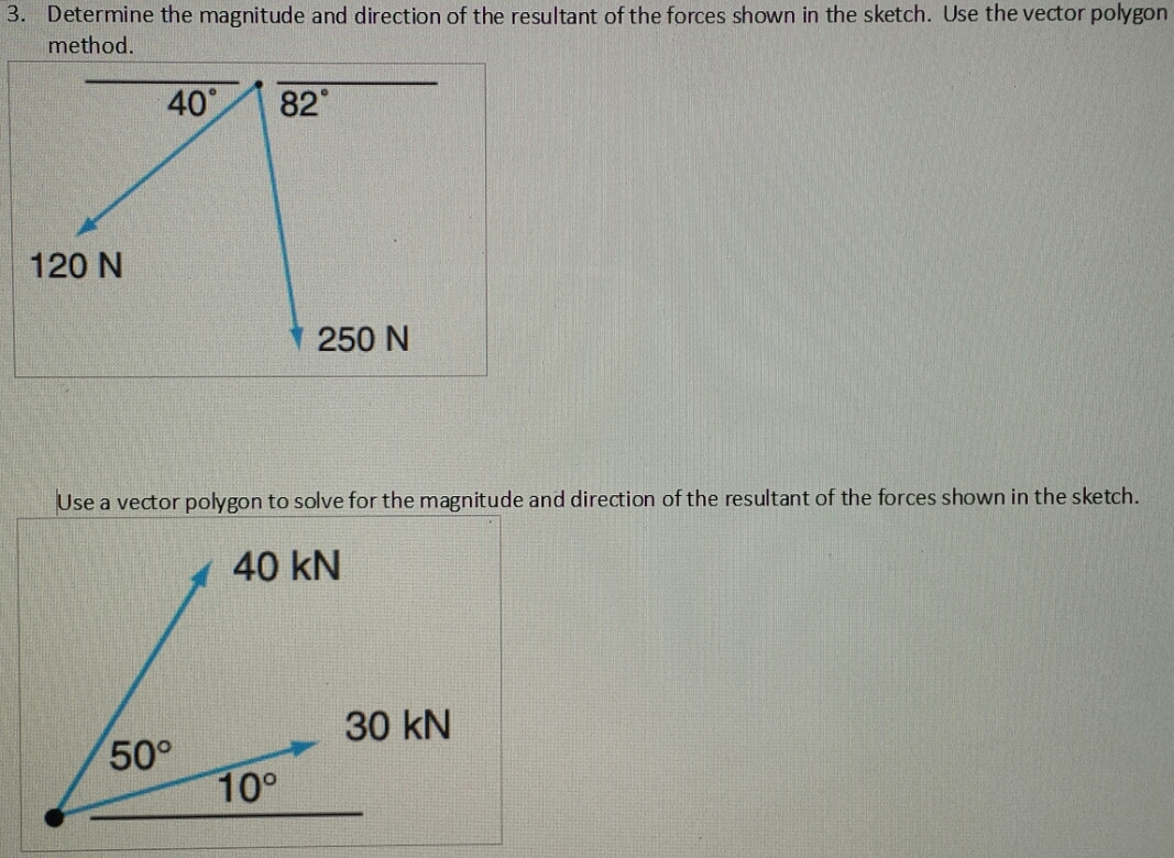 Solved 3. Determine the magnitude and direction of the | Chegg.com
