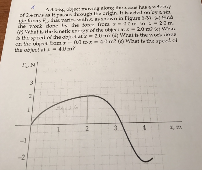 Solved A 3.0-kg object moving along the x axis has a | Chegg.com