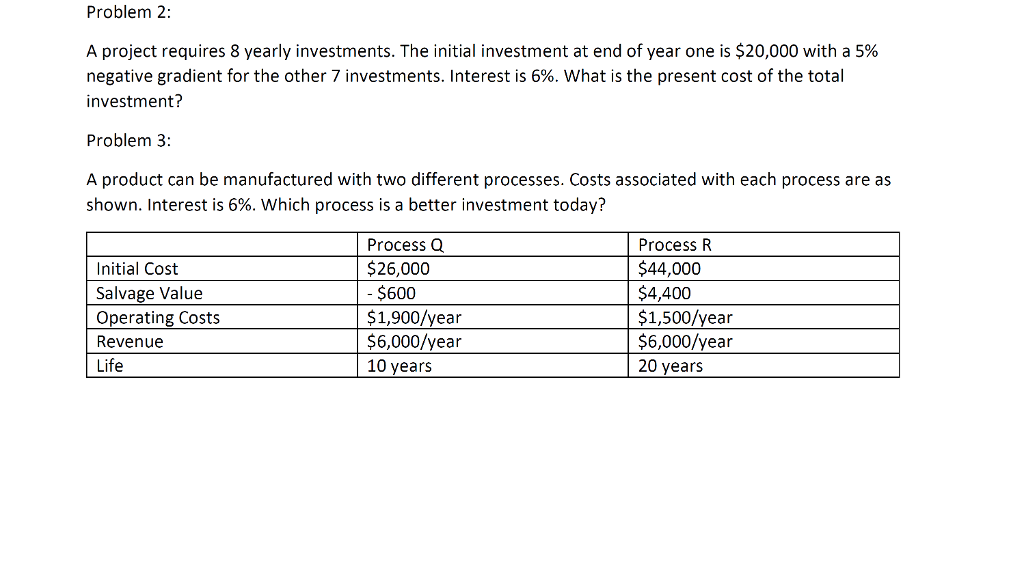 project initial investment