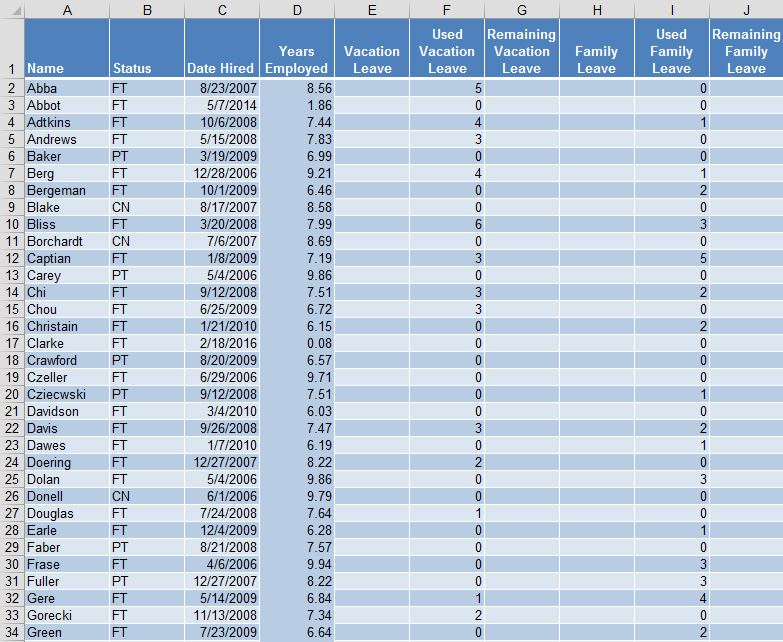 Solved Excel Help! I need this solved with formulas for each | Chegg.com