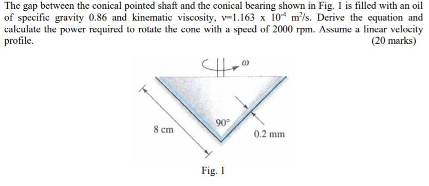 Solved The gap between the conical pointed shaft and the | Chegg.com