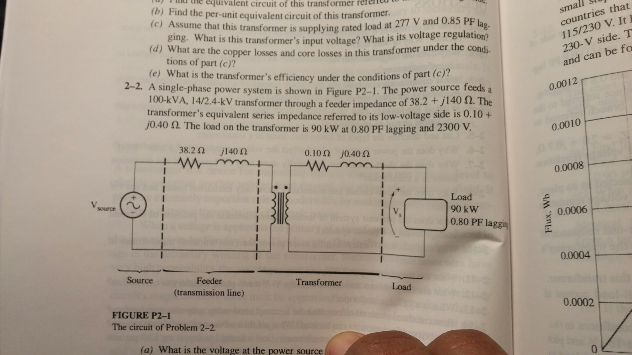 Solved A single-phase power system is shown in Figure P2-1. | Chegg.com