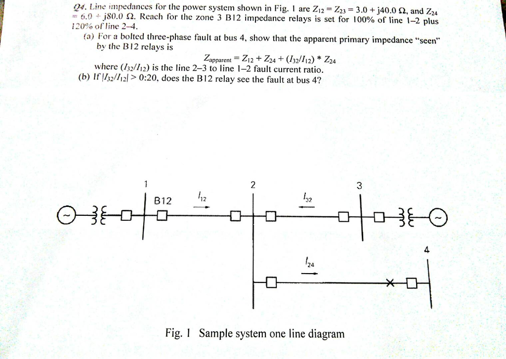 Solved 04. Line impedances for the power system shown in | Chegg.com