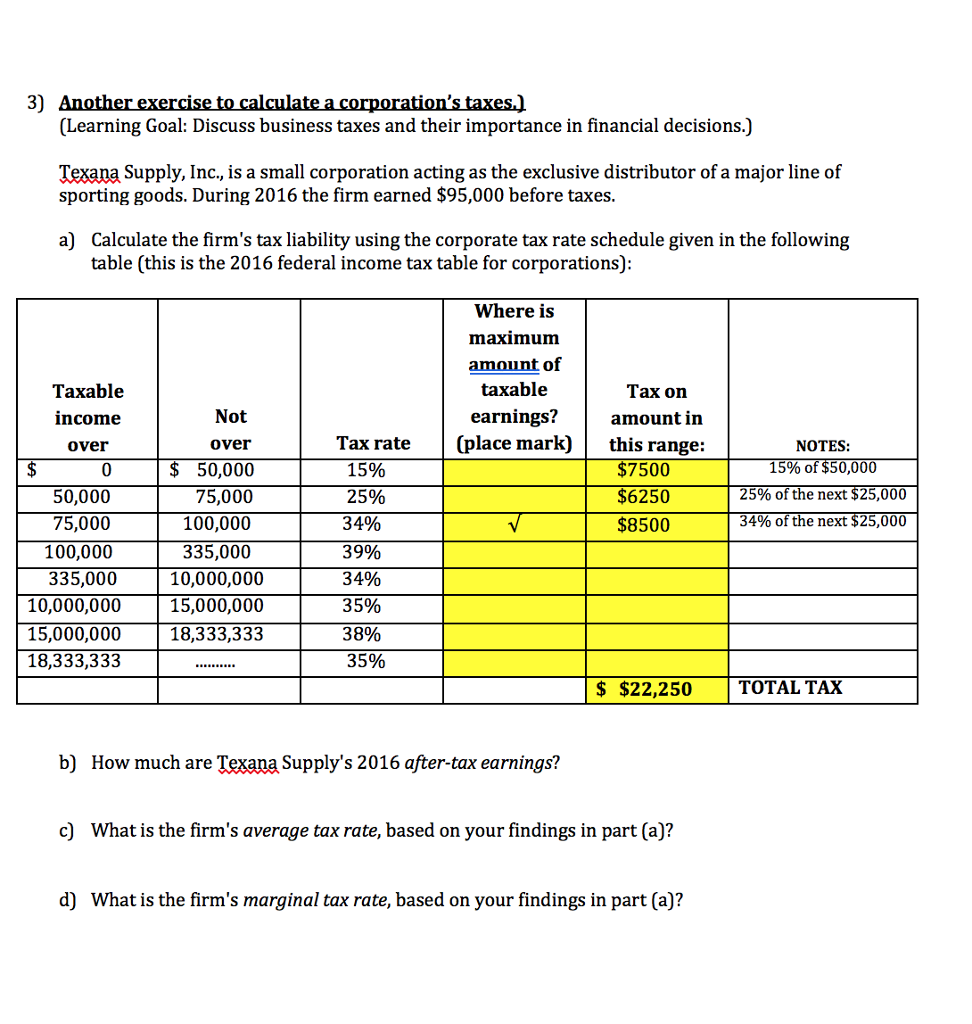 Solved Another exercise to calculate a corporation's taxes.)