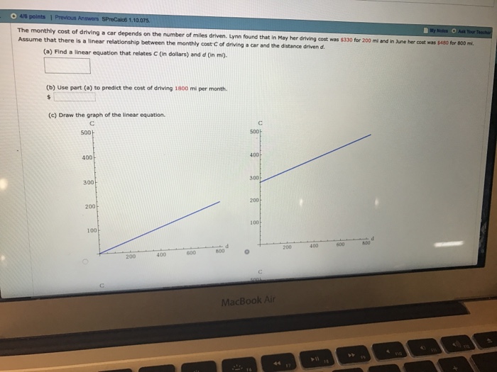 Solved The monthly cost of driving a car depends on the | Chegg.com