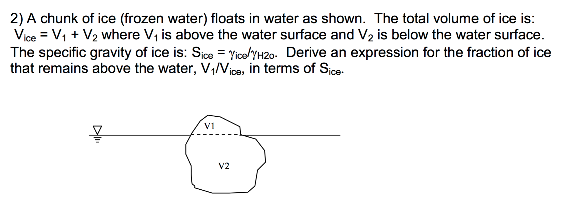 Solved A chunk of ice (frozen water) floats in water as