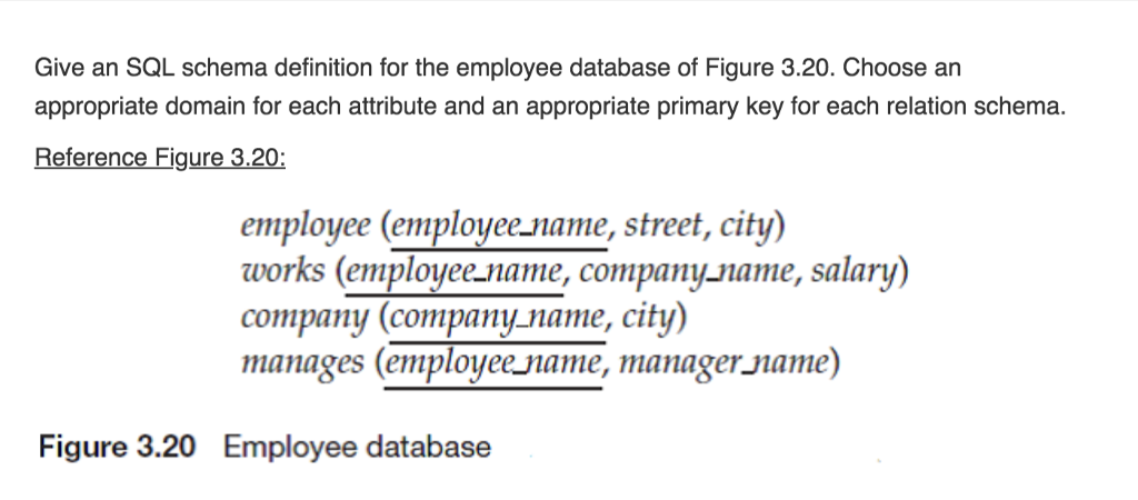 Solved Give an SQL schema definition for the employee | Chegg.com