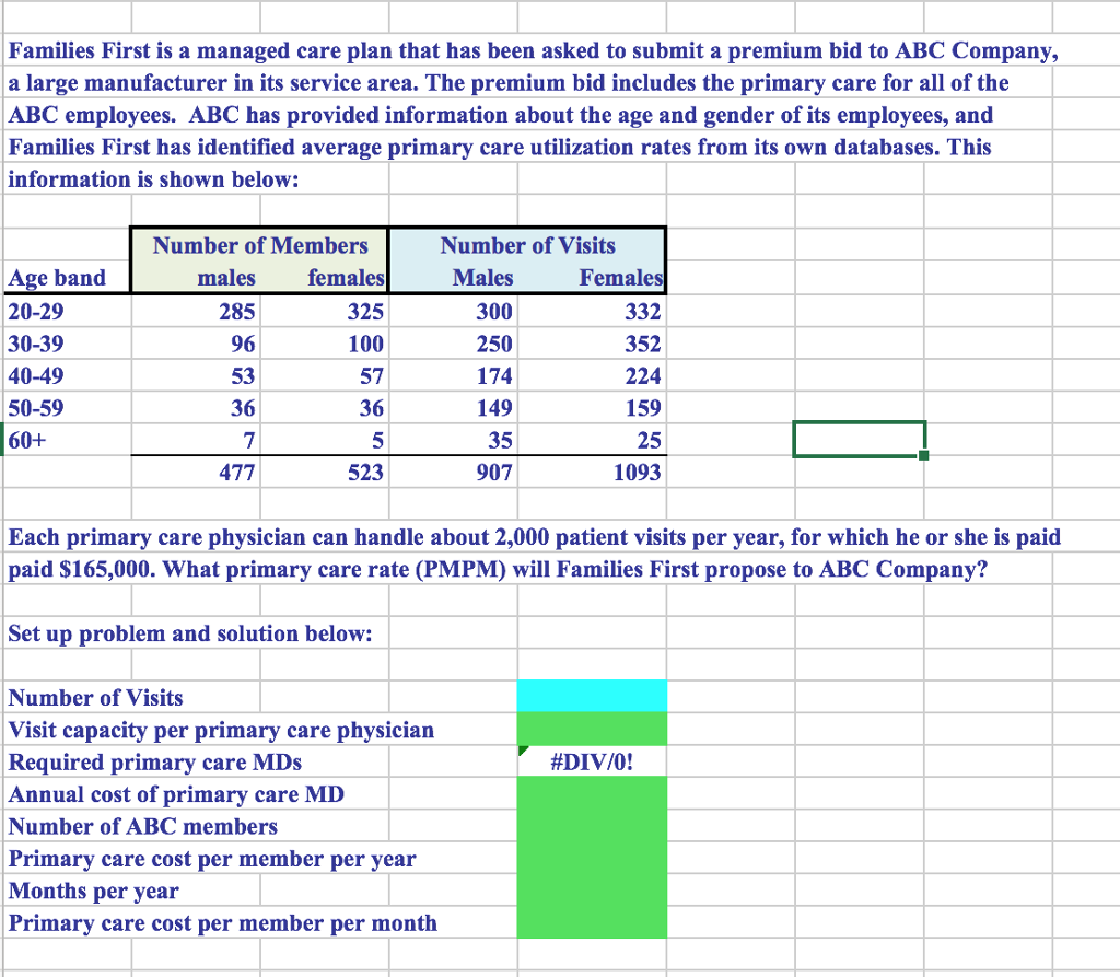 solved-families-first-is-a-managed-care-plan-that-has-been-chegg