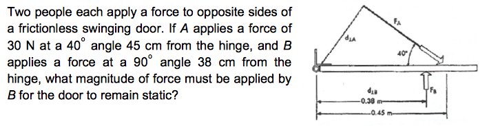 Solved Two people each apply a force to opposite sides of a | Chegg.com