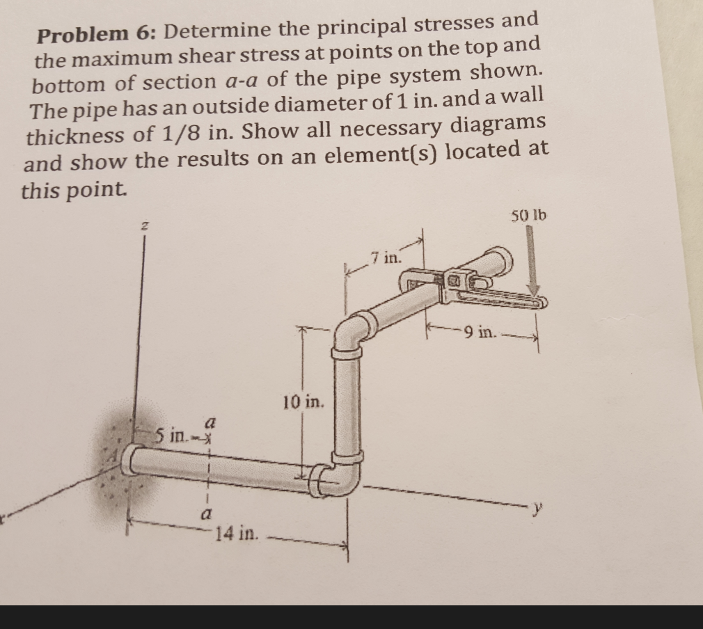 Solved Find the principal stresses and maximum shear stress | Chegg.com