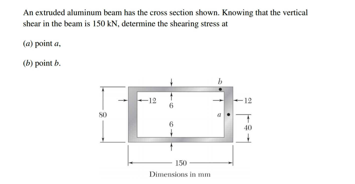 Solved An Extruded Aluminum Beam Has The Cross Section | Chegg.com