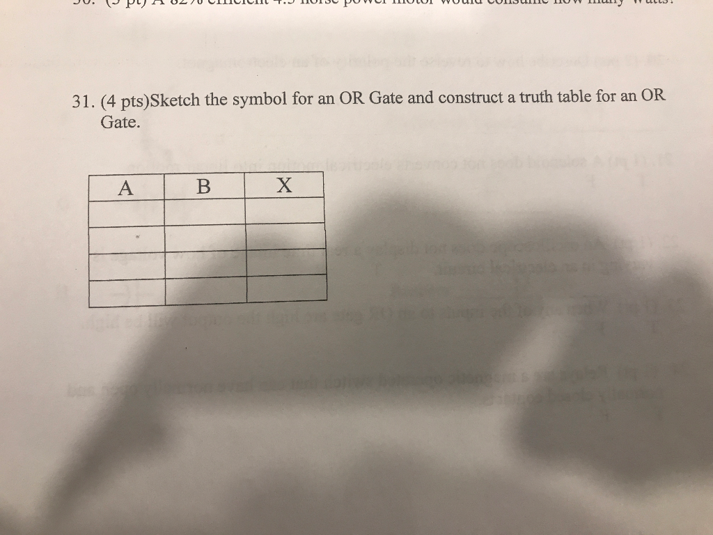 Sketch the symbol for an OR Gate and construct a | Chegg.com