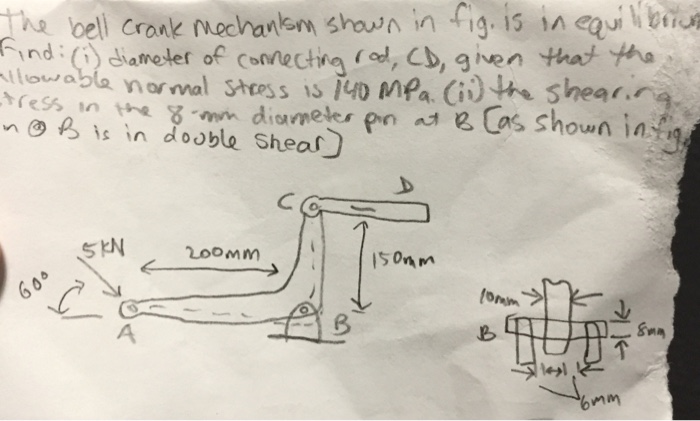 Solved The bell crank mechanism shown in fig. is in | Chegg.com