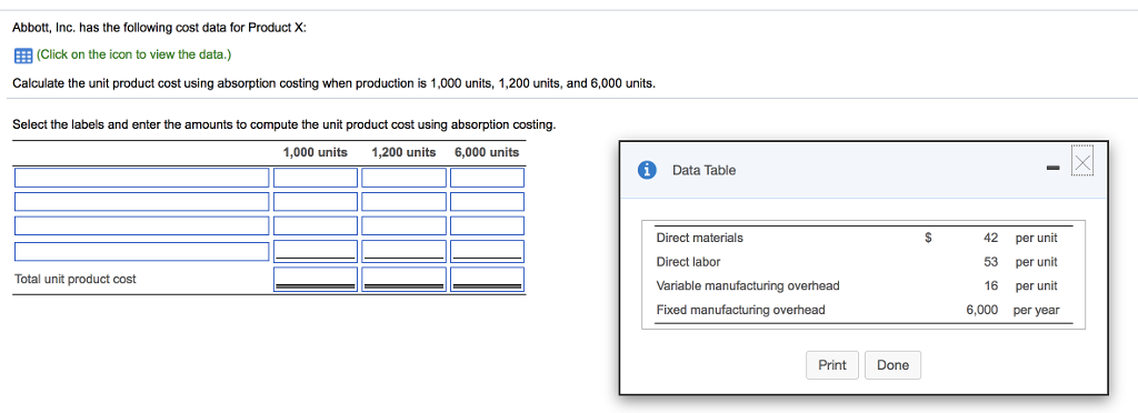 solved-calculate-the-unit-product-cost-using-absorption-chegg