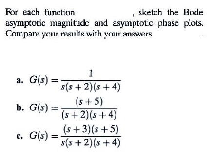Solved For each function , sketch the Bode asymptotic | Chegg.com