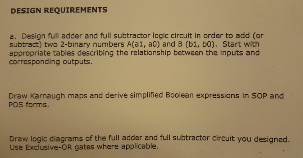Solved a. Design full adder and full subtractor logic | Chegg.com