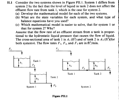 IL.1 Consider the two systems shown in Figure PII.1. | Chegg.com