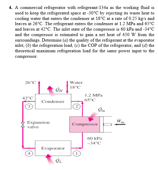 Solved 4. A commercial refrigerator with refrigerant134a as