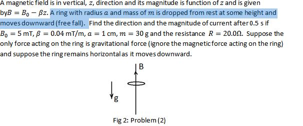 Solved A Magnetic Field S In Vertical, Z, Direction And Its | Chegg.com